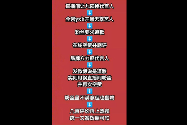 ޱ�����׵�Ǹ ��ʵ�����Լ��ڳ��������ϼ�����