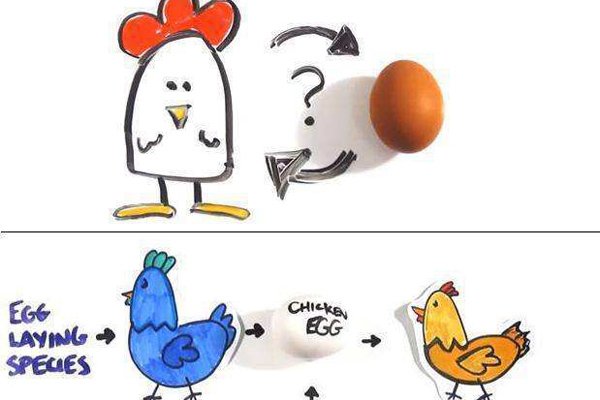 ���м��������е���׼�� ��ʵ��������ô�ش�����ȷ��