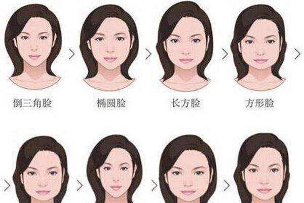 ��ʮ�����δ�ȫͼ�� ����������Ϊ���ĵ��۾�