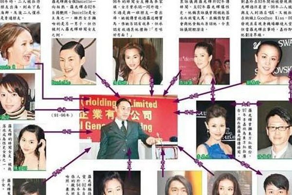 ���׻ԵĶ�����ʲô�� �͸���žž��ʱ�����Ƕ�������