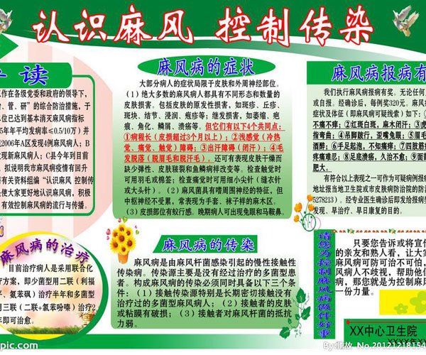 ����Ϊʲô����粡 ��������������Զ�����ֲ�ԭ��