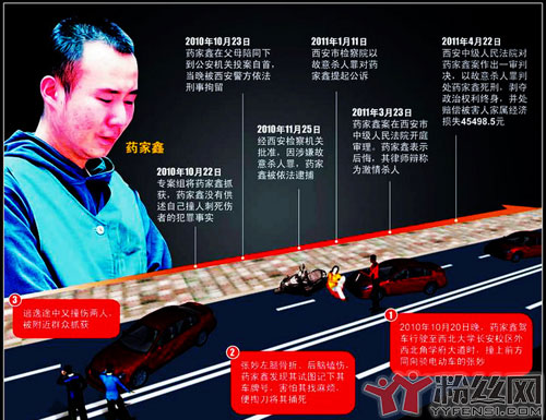 ҩ����Ϊʲôע���� ɥ�������Ķ�ħ,�����㾡���̵�����