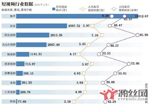 ��ɽС��Ƶ�Ͷ�����һ���� ����ͷ���ͻ�ɽС��Ƶ�Ĺ�ϵ