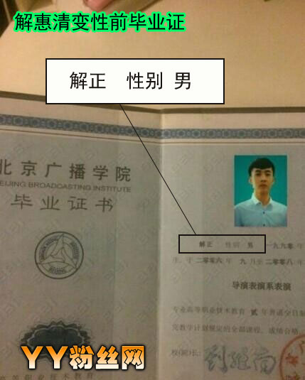 ��������ǰ����Ƭ�Ա� �����������Ϻͽ�����һ������