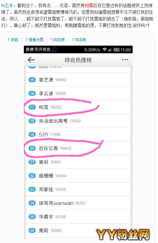 ��ѩʧ��֮�� С��Ů��ѩ������֮��