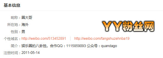 ֪�����Ӿ粩��Ȧ�����˭ ������ý��Ȧ�����Ƭ����