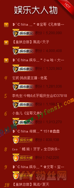 ʮ��yy���ִ��������� china����500�� ��������400��