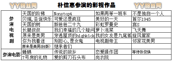 ����������Ů����˭ ����������Ů�����Żݼ�����Ƶ