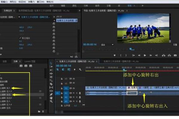 ����v����Ƶ��Ч��ô���� �ö������������з�ת����