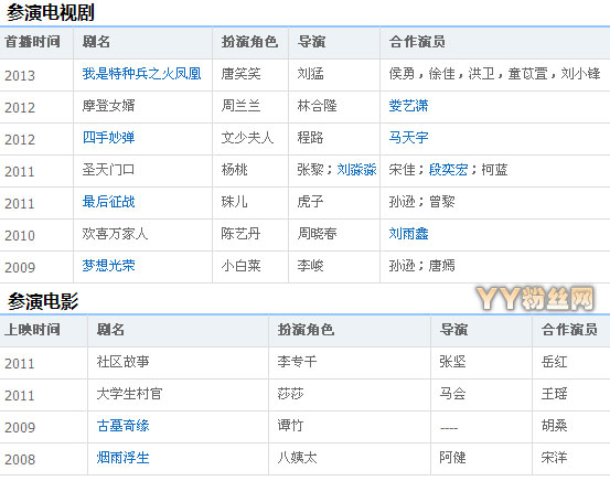 �������ֱ�֮������ЦЦ��������˭�ݵ� ��ЦЦ���