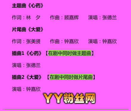 ��ҩ����������Ƭβ����������ʲô����