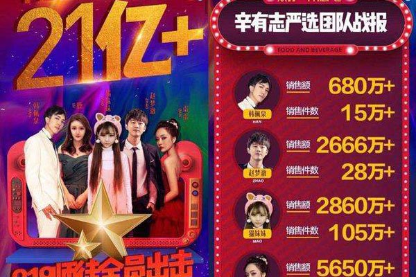 è���ú�������ʲô��ϵ ǿǿ����PK���ö��ٴ���