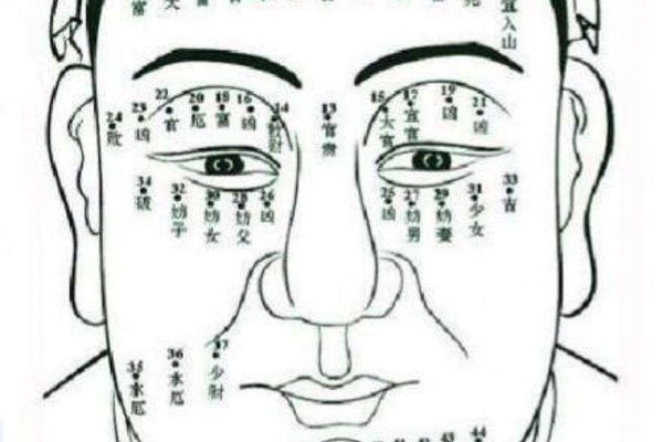 Ů��10�������Ǹ����� ��ͬ��λ�����˲�ͬ����