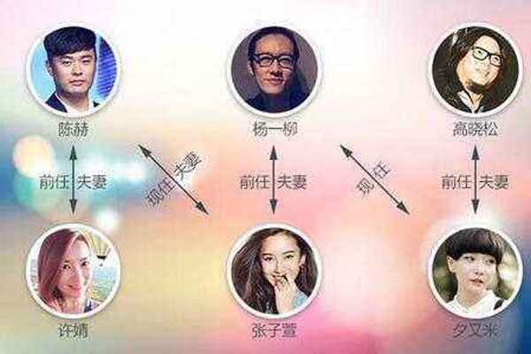 �����ɼ�������ϵͼ ������ѧ����͵���ֵҲ������