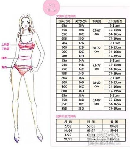 ���˰�a��f�ֱ��Ĵ�Сʾ��ͼ Ů����Χabcd��ô����