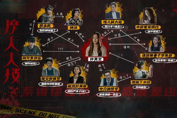 Ħ���¥��������ô���� Ħ���¥�����˭ɱ������