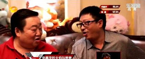 ������ļ�����ϵ �Ǹ�������ͥ������ס������