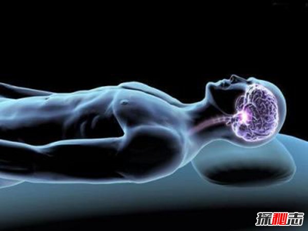 ����ǰ����򵥷��� ��λ���ǰ������ķ���