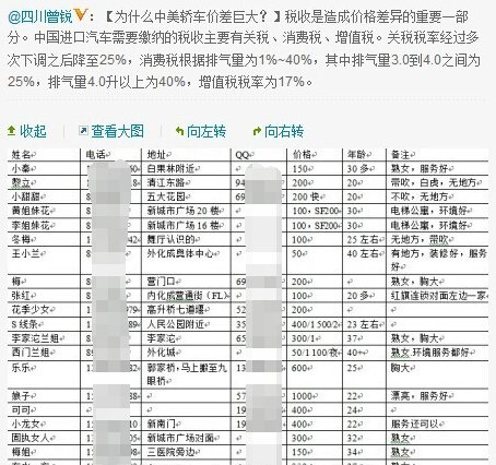 �Ĵ�������˭ ΢�����¼�����ô����