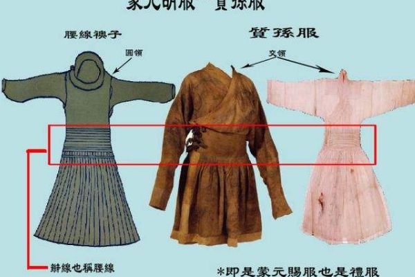 �����������ĸ��ʵ����� ����������������