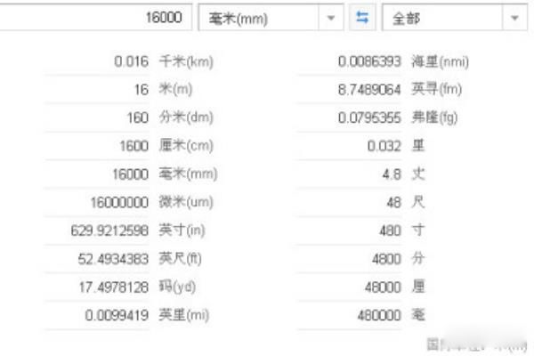 mm�����׻��Ǻ��� �����ױ�ʾʲô��