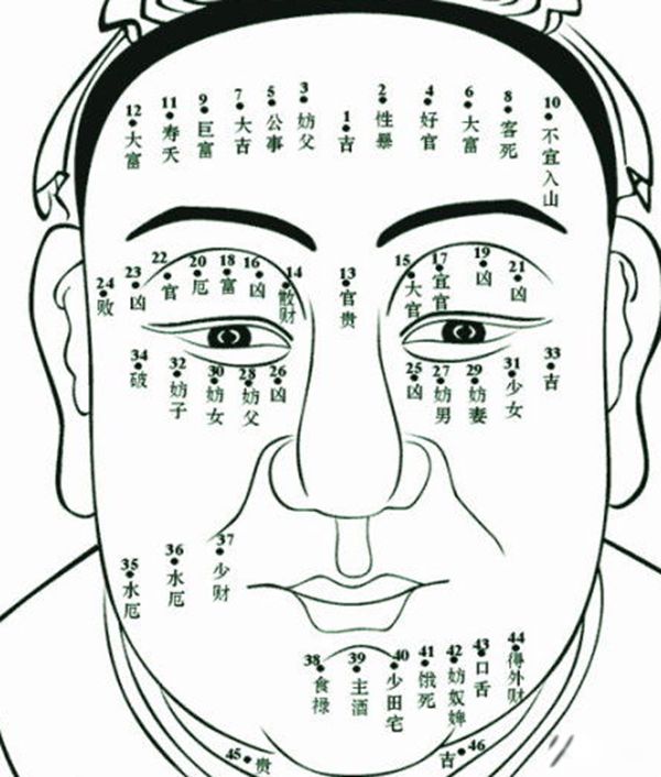 ����10�������Ǹ�����ͼ�� ������������˴���ʲô��˼