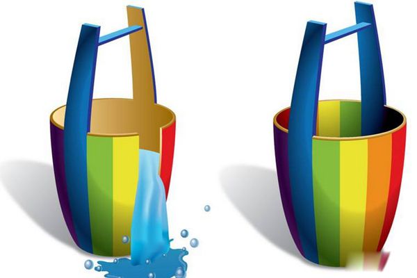 ľͰЧӦ����ʲôԭ�� ľͰЧӦ��������ʲô����