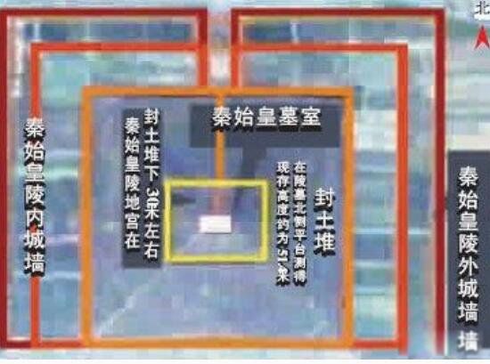 ��ʼ����Ĺ֮�� Ϊʲôһֱ���ھ��ʱ���ܴ�