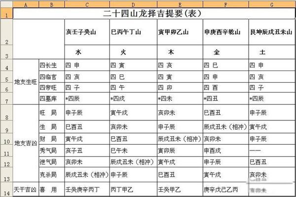 ���ұ����켺�����ɹ��Ӧ������ ������������ɶ��˼