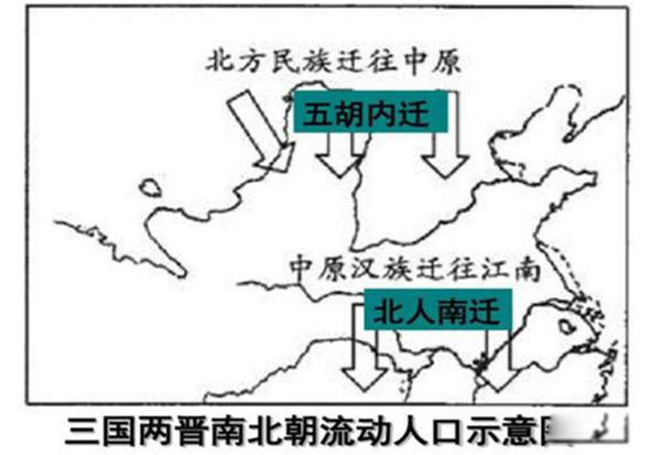 ����������ʲô���� ����ڰ��ĳ�������������֮��