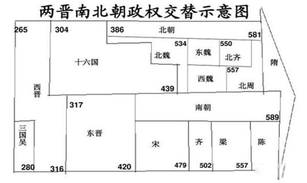 ����������ʲô���� ����ڰ��ĳ�������������֮��