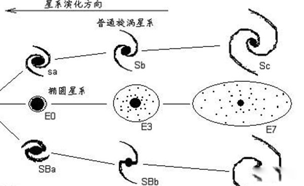 �ѷ��ֵ���ϵ���� ʮ����ָ����ʲôͼƬ