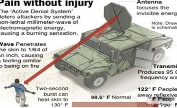 �������ŵ�������ʲô ʮ�ֲ��̵���������