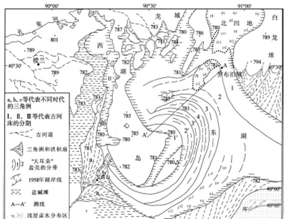 �޲������й�ʲô�ط� ʮ���޲��������¼�