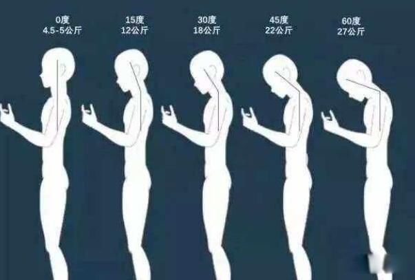 ���������ô�γɵ���ô���� ��������ĸ�λ��ͼƬ