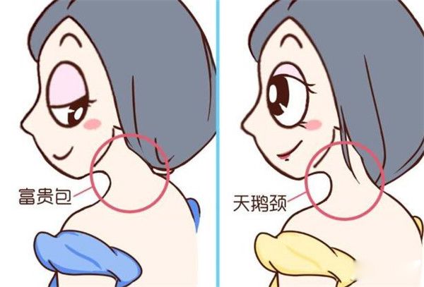 ���������ô�γɵ���ô���� ��������ĸ�λ��ͼƬ