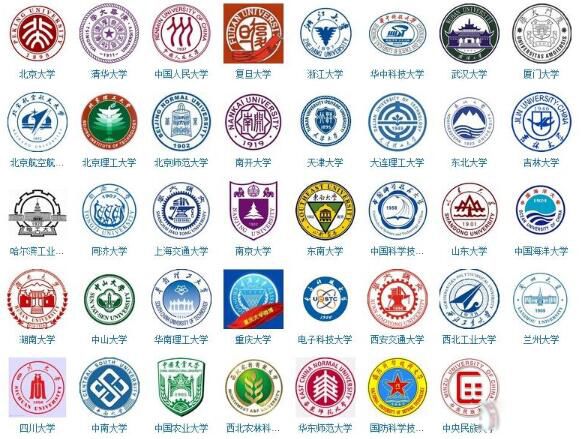 985��211�ĸ����ĸ��������� 985��211ѧУ��ʲô����