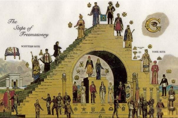 ���û���ʲô��֯ �����ǹ��û����е���ż����ô������