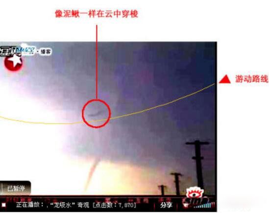 ����ˮ�ĵ������� ��ɫ������Ȧ�����͵�λ��