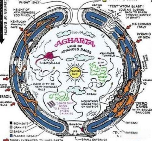 ����������Ĵ����� ��������ʵ���ڵ��¼�