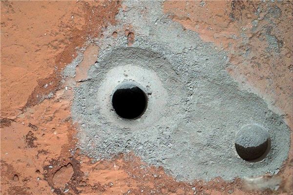 ������ڻ����Ϸ�����ʲô ����ŵĿֲ��߷���