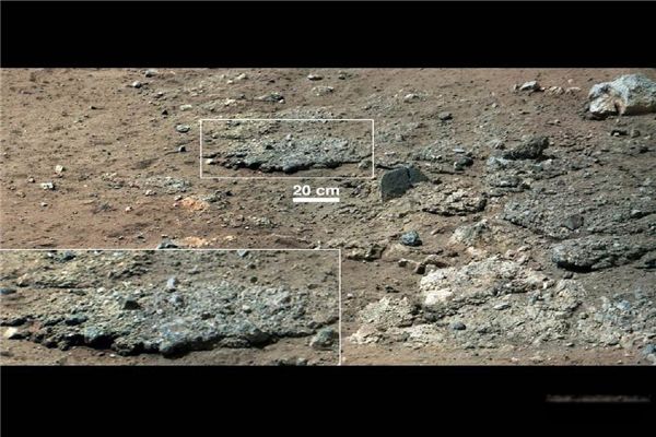 ������ڻ����Ϸ�����ʲô ����ŵĿֲ��߷���