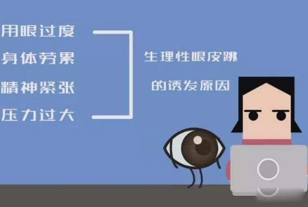 右眼皮跳了几天了是怎么回事 右眼皮跳是什么预兆是福是祸