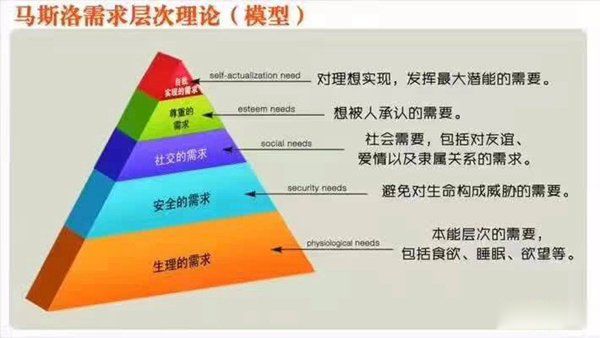 ��˹������������� ����������������ײ������