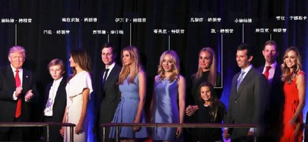 ����������190������� �˳ƴ��ϵ��ٷ�������1.9��