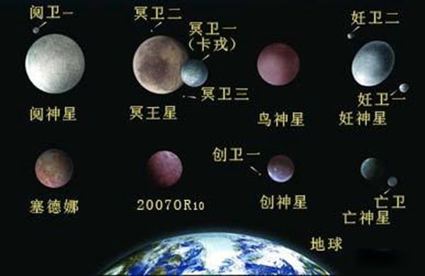 阋神星简介有多恐怖 它的一颗卫星叫什么名字