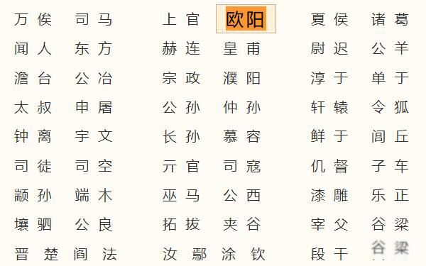 ŷ�����ϵ���Դ ŷ�����ж����˿ڷֲ����