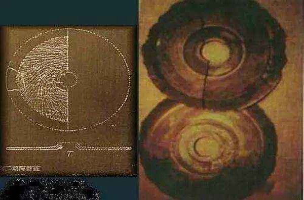 �й����ֵĳ�ʷǰ���� ʷǰ�������ڵ�֤��