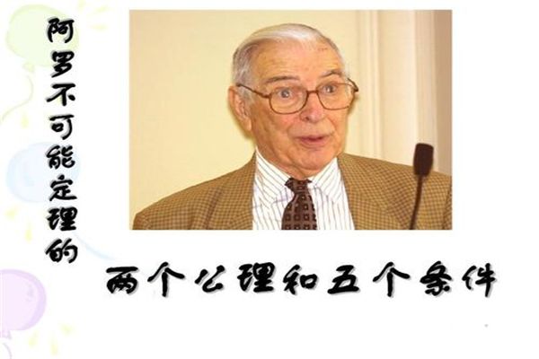 �������޲����ܶ��� ���޲����ܶ���˵����ʲô����