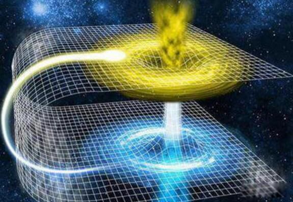 ��ά�ռ����ά�ռ����ʲô ��ά�ռ���ʲô���ӵ���ʵ����